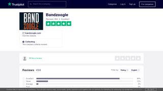 Bandzoogle Reviews | Read Customer Service Reviews of ... - Trustpilot