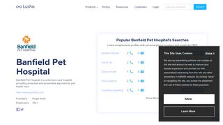 Banfield Pet Hospital - Email Address Format & Contact Phone ...
