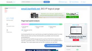 Access email.banfield.net. BIG-IP logout page