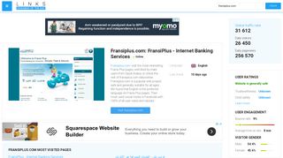 Visit Fransiplus.com - FransiPlus - Internet Banking Services.