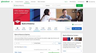 Bank of America Salaries | Glassdoor
