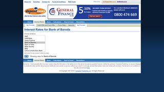 All Interest Rates for Bank of Baroda - depositrates.co.nz
