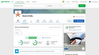 Bank of India Reviews | Glassdoor.co.in
