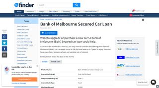 Bank of Melbourne Car Loan Review - Rates & Fees | finder.com.au