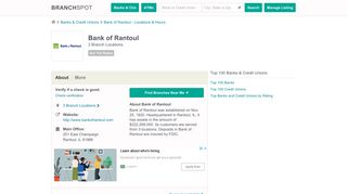 Bank of Rantoul - 3 Locations, Hours, Phone Numbers …