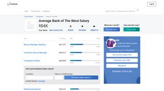 Average Bank of The West Salary - PayScale