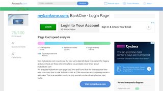 Access mybankone.com. BankOne - Login Page