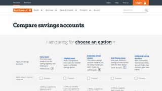 Compare Savings Accounts | Savings Account Comparison | Bankwest