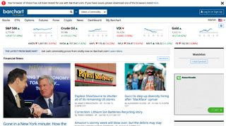 Barchart.com | Commodity, Stock, and Currency Quotes, Charts, News ...