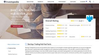 Barclays Trading Hub Review 2019: CFD & Spread Betting ...