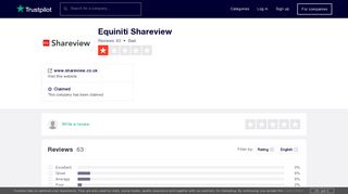 Equiniti Shareview Reviews | Read Customer Service Reviews of ...