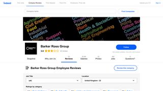 Working at Barker Ross Group: Employee Reviews | Indeed.co.uk