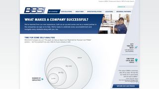 Business Solutions | BBSI