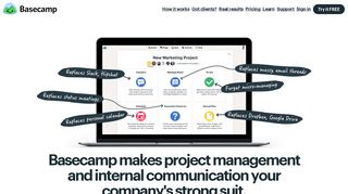 Basecamp: Project Management & Team Communication Software