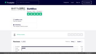 BattlBox Reviews | Read Customer Service Reviews of battlbox.com