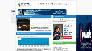 Battle.net - Is Battle Net US Down Right Now?