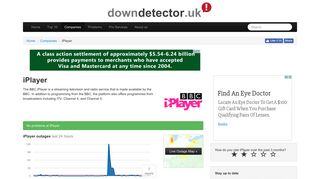 BBC iPlayer not working? Current problems and outages | Downdetector