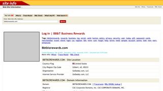 Bbtbizrewards.com: Log in | BB&T Business Rewards - Web Counter