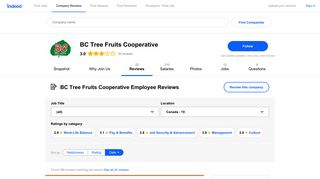 Working at BC Tree Fruits Cooperative: Employee Reviews | Indeed.com
