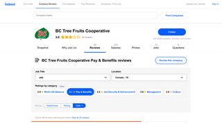 Working at BC Tree Fruits Cooperative: Employee Reviews about Pay ...