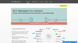 BCF Manager - BIMcollab®