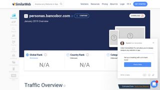 Personas.bancobcr.com Analytics - Market Share Stats & Traffic Ranking
