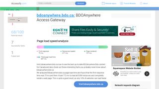 Access bdoanywhere.bdo.ca. BDOAnywhere Access Gateway
