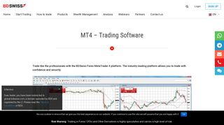 MT4 – Trading Software | BDSwiss