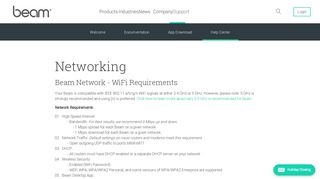Beam Network - WiFi Requirements - Beam