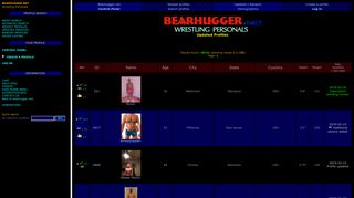 Bearhugger.net Wrestling Personals - Results
