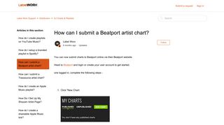 How can I submit a Beatport artist chart? – Label Worx Support