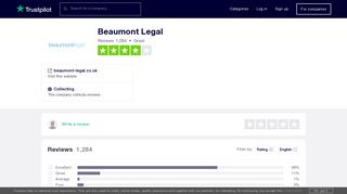 Beaumont Legal Reviews | Read Customer Service Reviews of ...