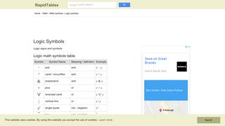 Logic symbols - RapidTables.com