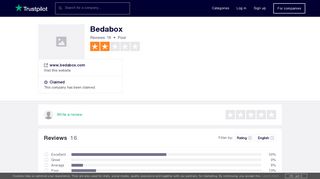 Bedabox Reviews | Read Customer Service Reviews of www.bedabox ...