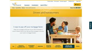 Drivers and homeowners | Sun Life Financial
