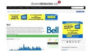 Bell down? Realtime status and problems overview | Canadianoutages
