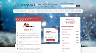 BeNaughty Review January 2019 - Just Fakes or ... - DatingScout.com
