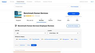 Working at Benchmark Human Services: 196 Reviews | Indeed.com