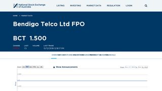 Bendigo Telco Ltd FPO BCT - Security Summary