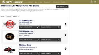 Texas ATV Dealers - Bennche Utv - Manufacturers ATV Dealers in ...