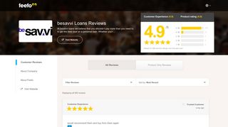 besavvi Loans Reviews | http://www.besavvi.co.uk reviews | Feefo