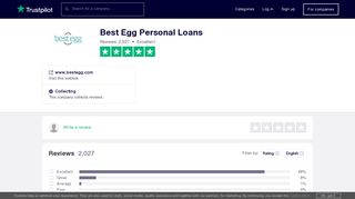 Best Egg Personal Loans Reviews | Read Customer Service Reviews ...