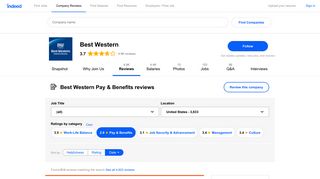 Working at Best Western: 801 Reviews about Pay & Benefits | Indeed ...