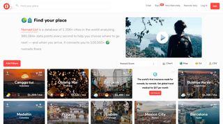 Nomad List - Best Cities to Live and Work Remotely for Digital Nomads