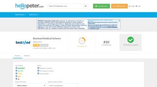 Bestmed Medical Scheme - HelloPeter