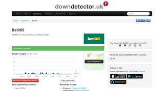 Bet365 down? Current problems and outages | Downdetector