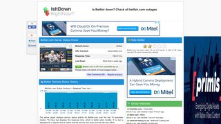 Betfair.com - Is Betfair Down Right Now?