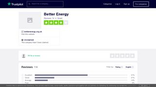 Better Energy Reviews | Read Customer Service Reviews of ...