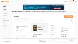 BetterPlace Safety Solutions Pvt Ltd Competitors, Revenue and ...