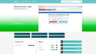 hub.betterware.co.uk - Betterware Hub - Login - Hub Betterware - Sur.ly